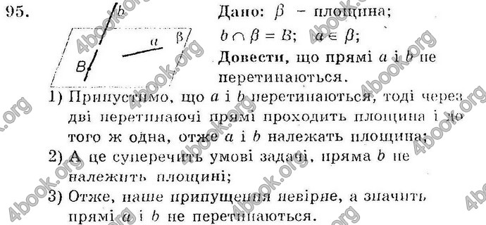 Відповіді Збірник Геометрія 10 клас Мерзляк. ГДЗ