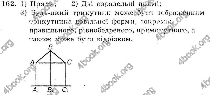 Відповіді Збірник Геометрія 10 клас Мерзляк. ГДЗ