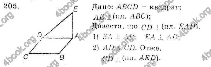 Відповіді Збірник Геометрія 10 клас Мерзляк. ГДЗ