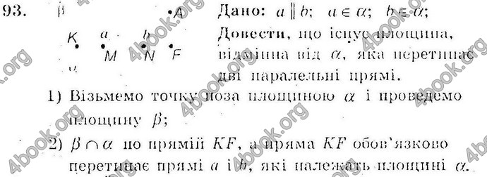 Відповіді Збірник Геометрія 10 клас Мерзляк. ГДЗ