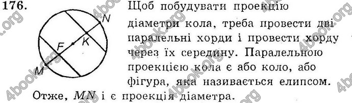 Відповіді Збірник Геометрія 10 клас Мерзляк. ГДЗ