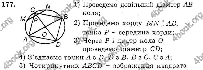 Відповіді Збірник Геометрія 10 клас Мерзляк. ГДЗ