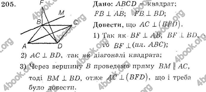 Відповіді Збірник Геометрія 10 клас Мерзляк. ГДЗ