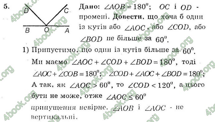 Відповіді Збірник Геометрія 10 клас Мерзляк. ГДЗ