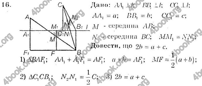 Відповіді Збірник Геометрія 10 клас Мерзляк. ГДЗ