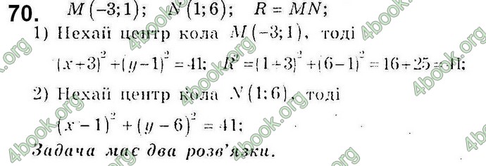 Відповіді Збірник Геометрія 10 клас Мерзляк. ГДЗ