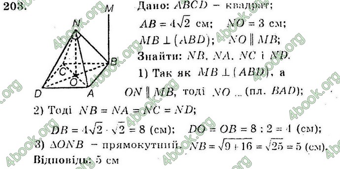 Відповіді Збірник Геометрія 10 клас Мерзляк. ГДЗ