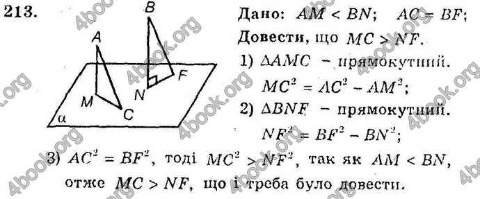 Відповіді Збірник Геометрія 10 клас Мерзляк. ГДЗ