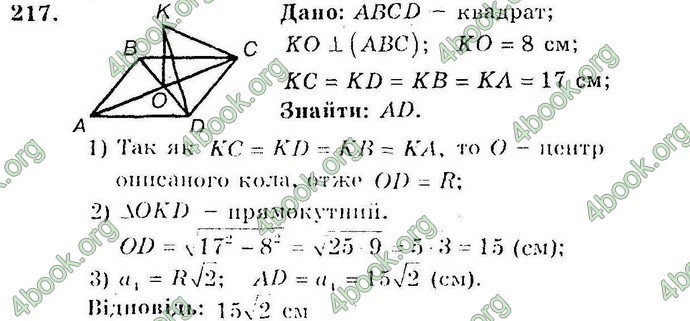 Відповіді Збірник Геометрія 10 клас Мерзляк. ГДЗ