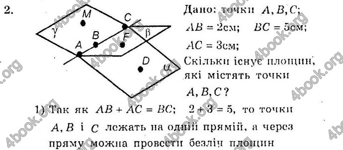 Відповіді Збірник Геометрія 10 клас Мерзляк. ГДЗ