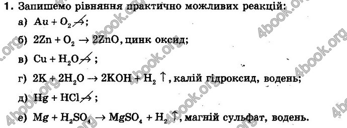 Відповіді Хiмiя 10 клас Ярошенко. ГДЗ