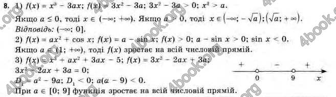 Відповіді Алгебра 11 клас Нелін. ГДЗ