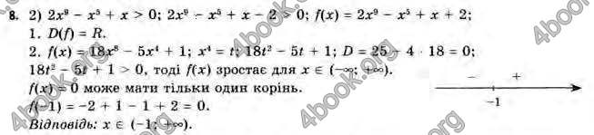 Відповіді Алгебра 11 клас Нелін. ГДЗ