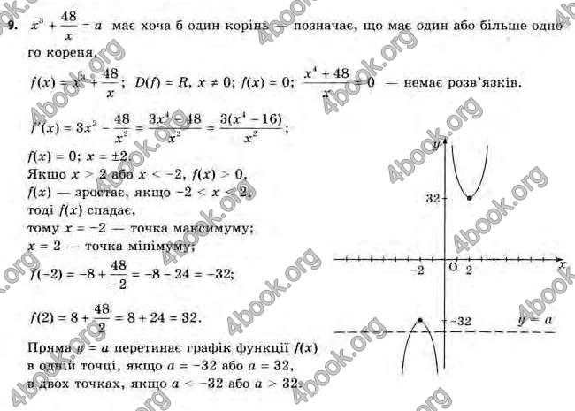 Відповіді Алгебра 11 клас Нелін. ГДЗ