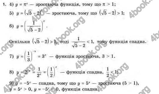 Відповіді Алгебра 11 клас Нелін. ГДЗ