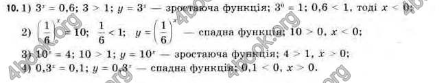 Відповіді Алгебра 11 клас Нелін. ГДЗ