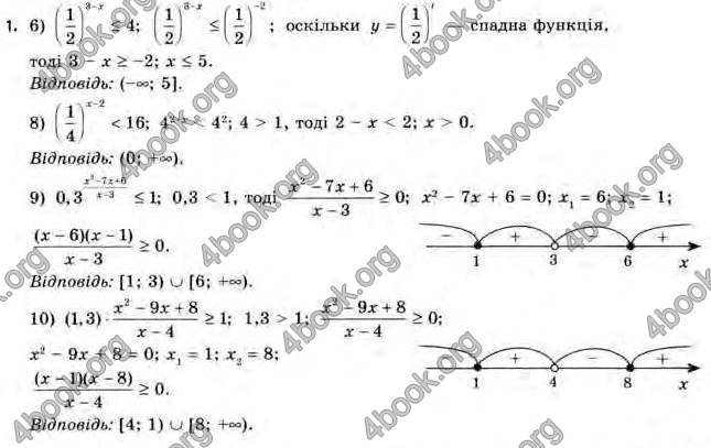 Відповіді Алгебра 11 клас Нелін. ГДЗ