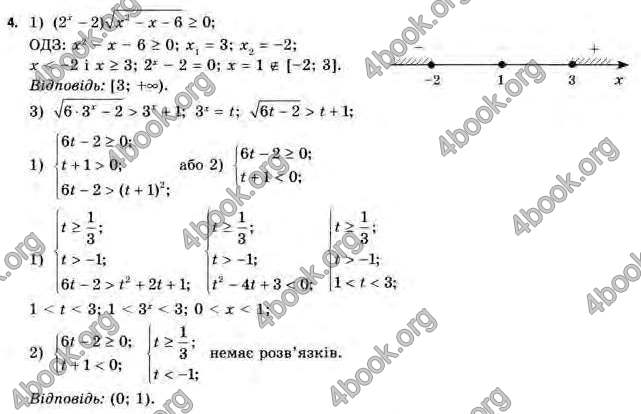 Відповіді Алгебра 11 клас Нелін. ГДЗ