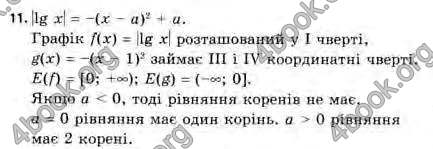 Відповіді Алгебра 11 клас Нелін. ГДЗ