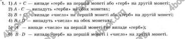 Відповіді Алгебра 11 клас Нелін. ГДЗ