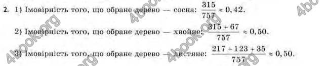 Відповіді Алгебра 11 клас Нелін. ГДЗ