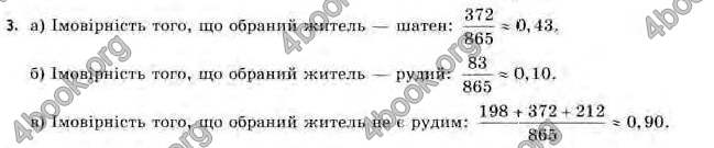 Відповіді Алгебра 11 клас Нелін. ГДЗ