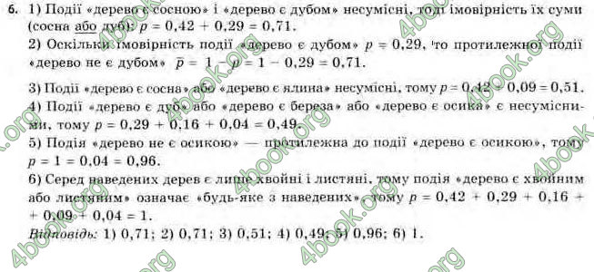 Відповіді Алгебра 11 клас Нелін. ГДЗ