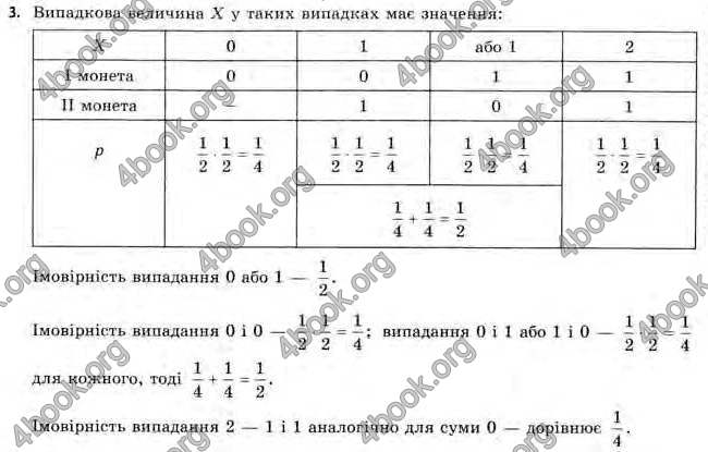 Відповіді Алгебра 11 клас Нелін. ГДЗ