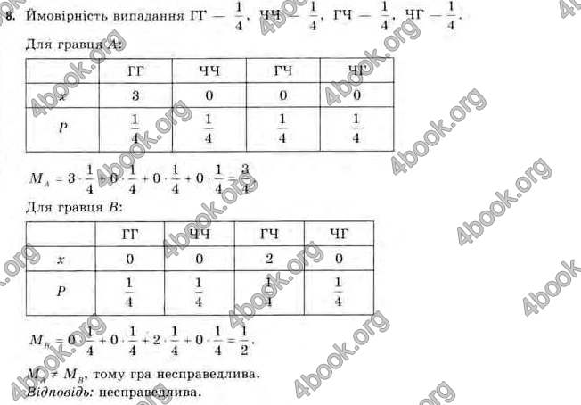 Відповіді Алгебра 11 клас Нелін. ГДЗ