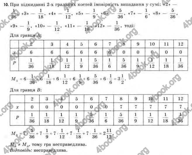 Відповіді Алгебра 11 клас Нелін. ГДЗ