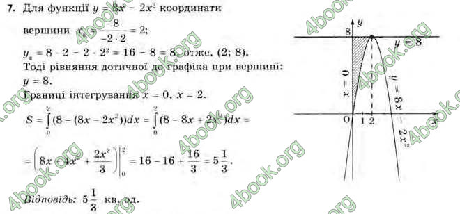 Відповіді Алгебра 11 клас Нелін. ГДЗ