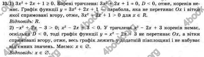 Відповіді Алгебра 11 клас Нелін. ГДЗ