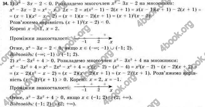 Відповіді Алгебра 11 клас Нелін. ГДЗ