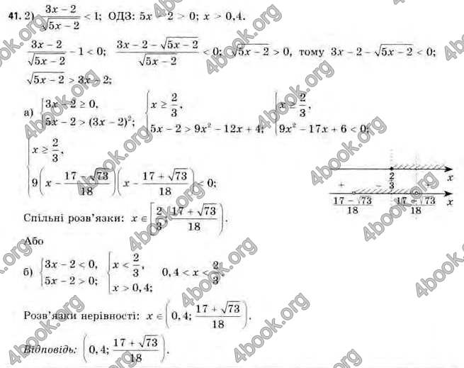 Відповіді Алгебра 11 клас Нелін. ГДЗ