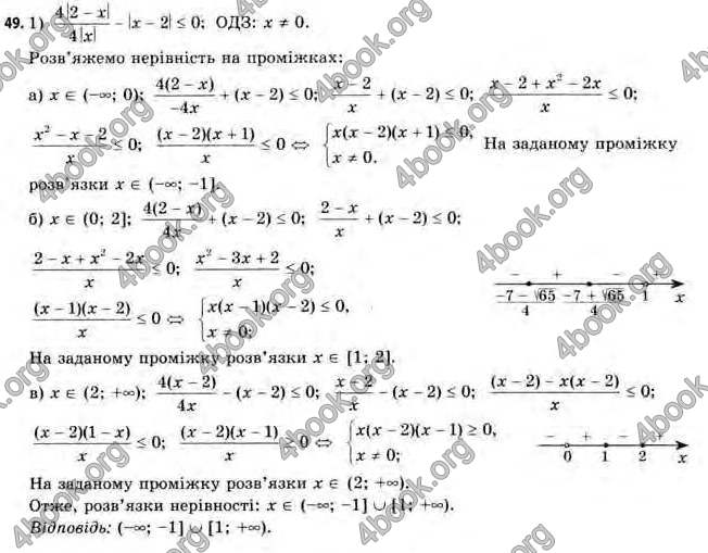 Відповіді Алгебра 11 клас Нелін. ГДЗ