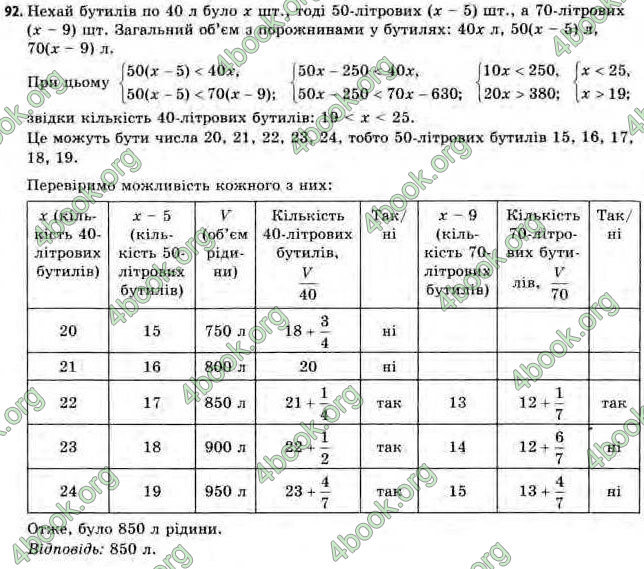 Відповіді Алгебра 11 клас Нелін. ГДЗ