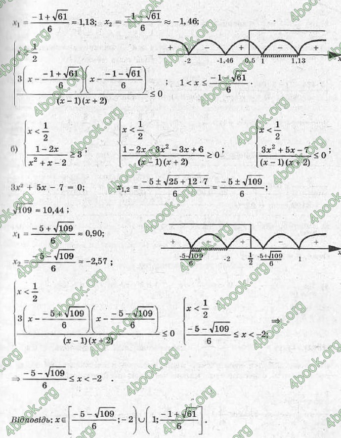Відповіді Алгебра 11 клас Шкіль. ГДЗ