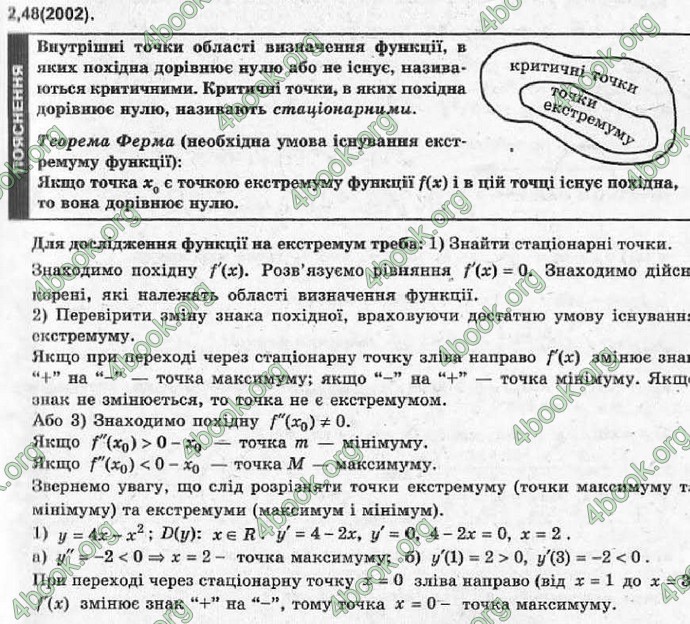 Відповіді Алгебра 11 клас Шкіль. ГДЗ