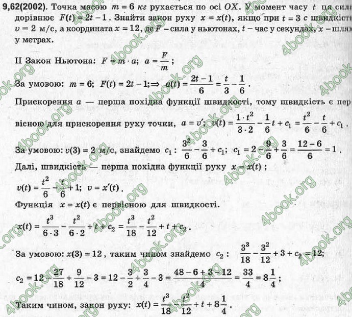 Відповіді Алгебра 11 клас Шкіль. ГДЗ