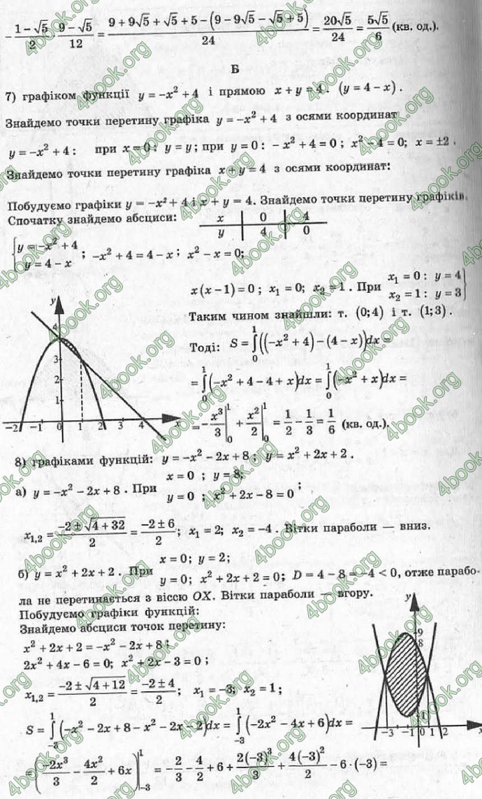 Відповіді Алгебра 11 клас Шкіль. ГДЗ