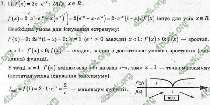 Відповіді Алгебра 11 клас Шкіль. ГДЗ