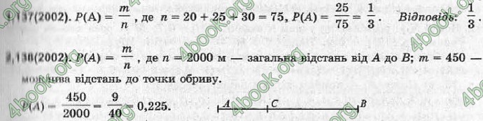 Відповіді Алгебра 11 клас Шкіль. ГДЗ