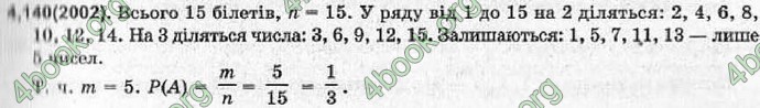 Відповіді Алгебра 11 клас Шкіль. ГДЗ