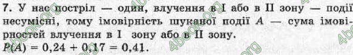 Відповіді Алгебра 11 клас Шкіль. ГДЗ