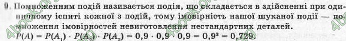 Відповіді Алгебра 11 клас Шкіль. ГДЗ