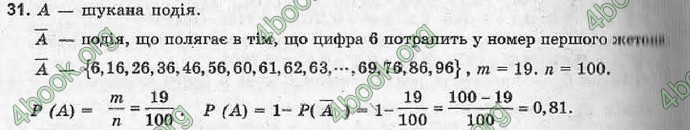 Відповіді Алгебра 11 клас Шкіль. ГДЗ