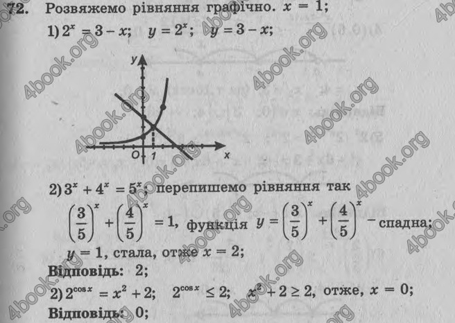 Відповіді Збірник задач Алгебра 11 клас Мерзляк. ГДЗ