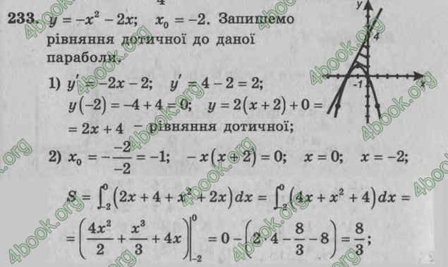 Відповіді Збірник задач Алгебра 11 клас Мерзляк. ГДЗ