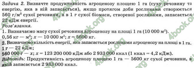 Відповіді Біологія 11 клас Балан. ГДЗ