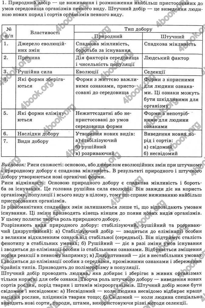 Відповіді Біологія 11 клас Балан. ГДЗ